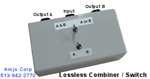 Curatron Lossless Combiner and Switch